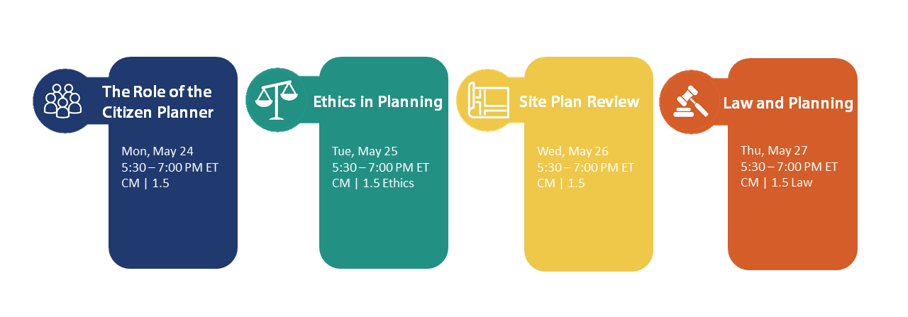 Citizen Planner Training Module Graphic